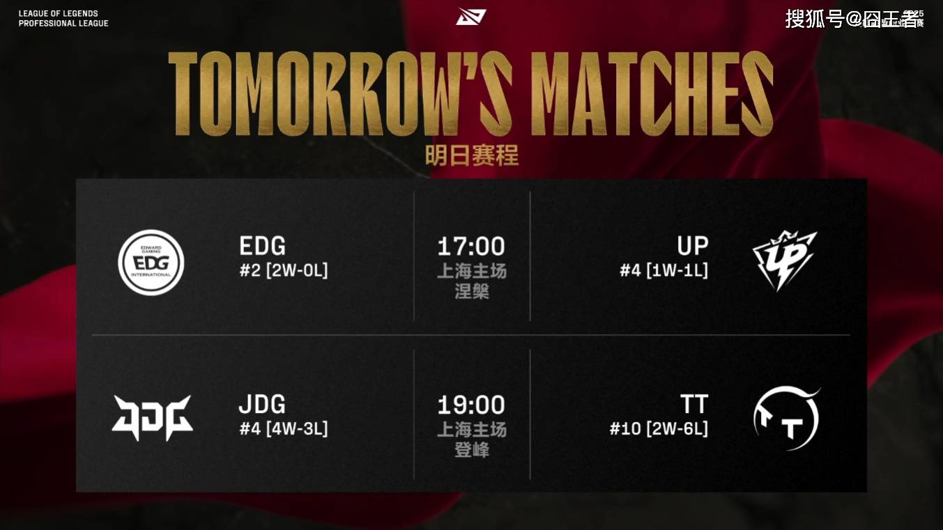 包含Rogue险胜JDG，Keria三分雨点燃全场的词条