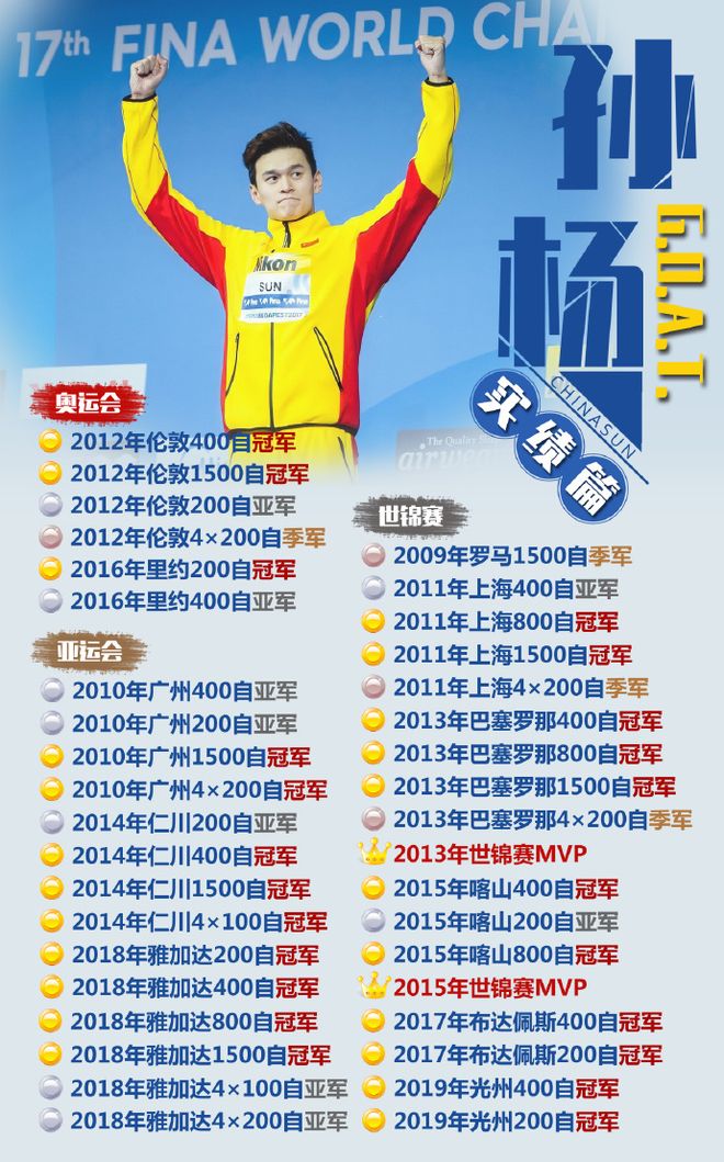 专家预测奥运会胜率超六成，结果成焦点