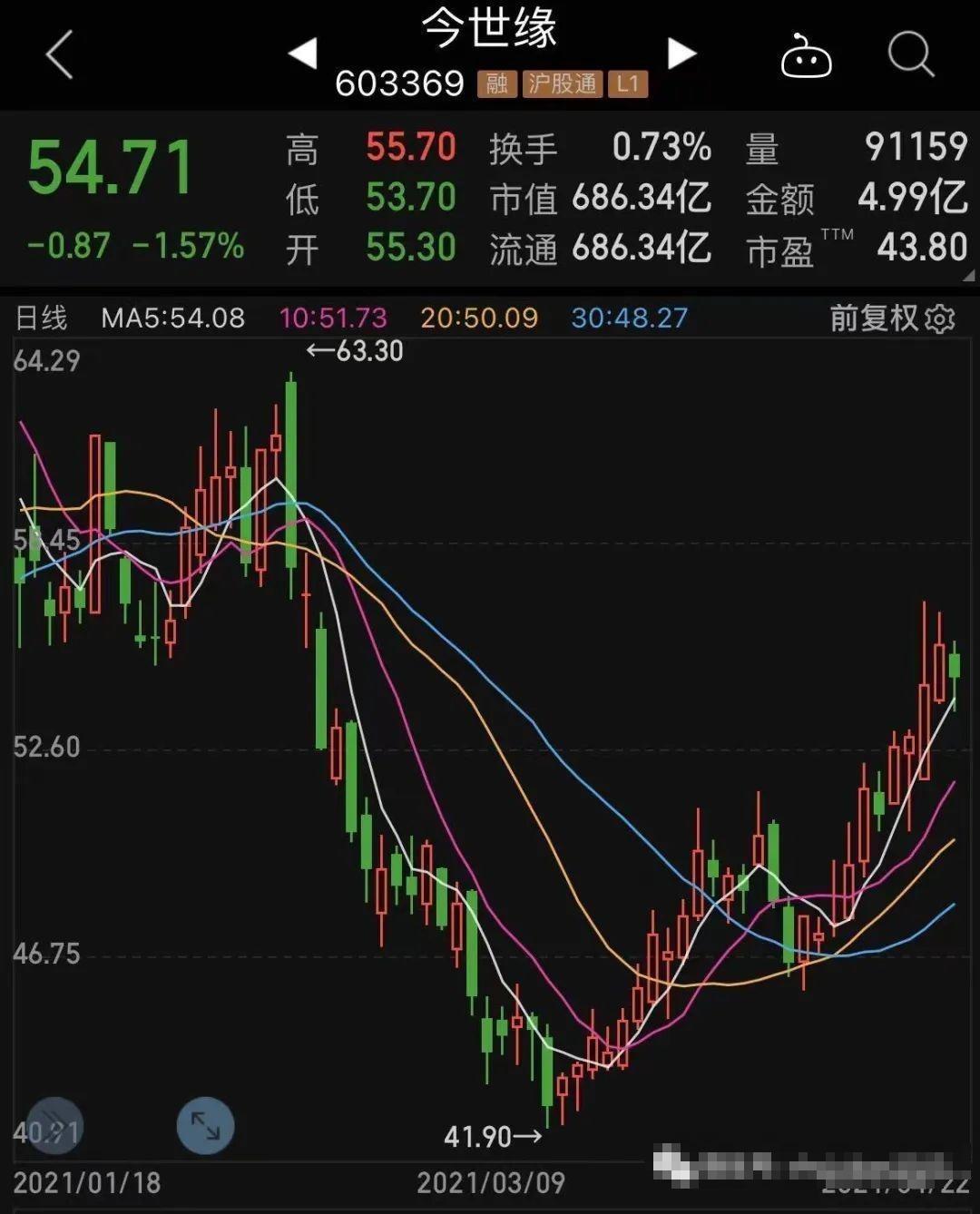 专家预测奥运会胜率超六成，结果成焦点